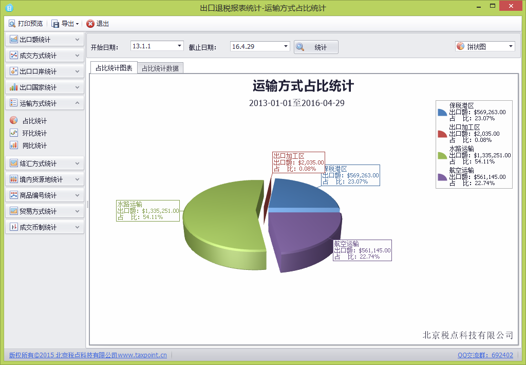 关单助手-运输方式占比统计