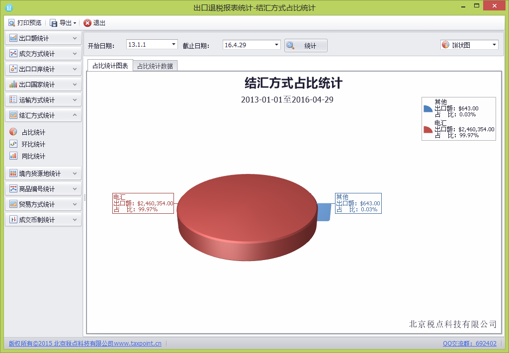 关单助手-结汇方式占比统计