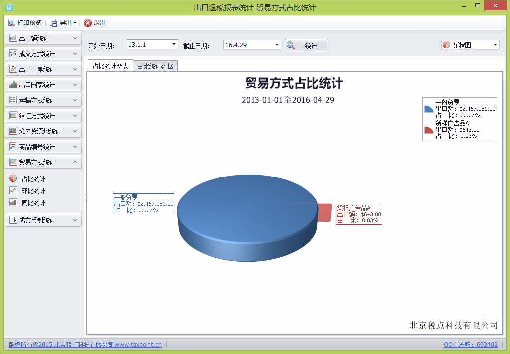 关单助手-贸易方式占比统计