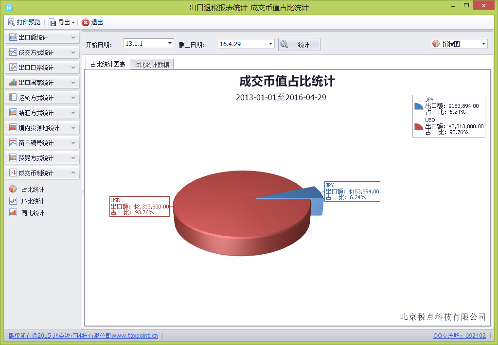 关单助手-成交币值占比统计